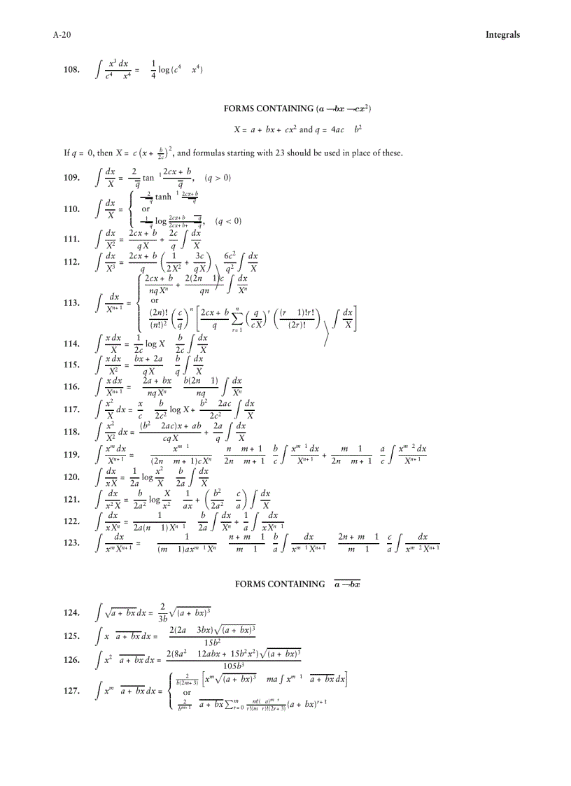 image for page Sach tra cuu tich phan