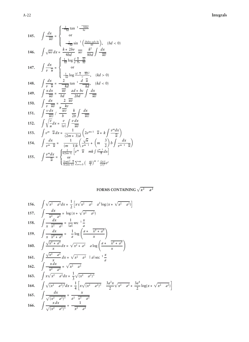 image for page Sach tra cuu tich phan