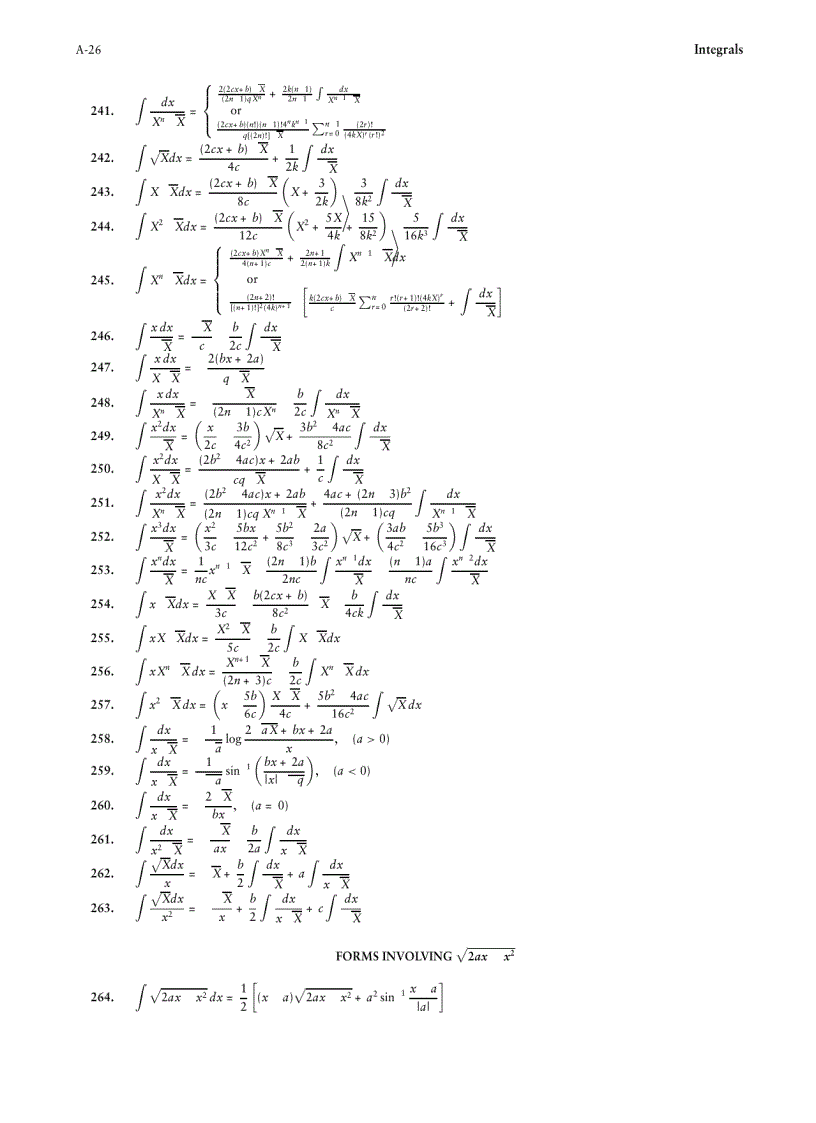 image for page Sach tra cuu tich phan