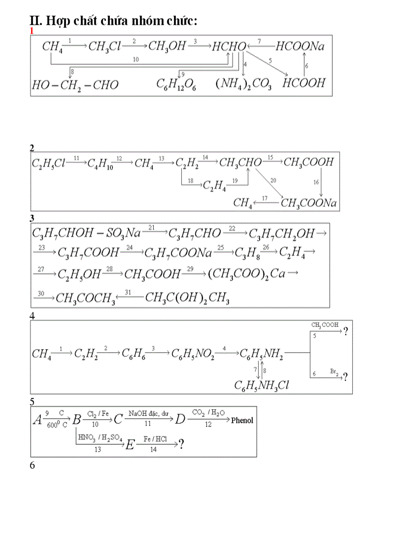 image for page SƠ ĐỒ CHUỖI PHẢN ỨNG HỮU CƠ phân2