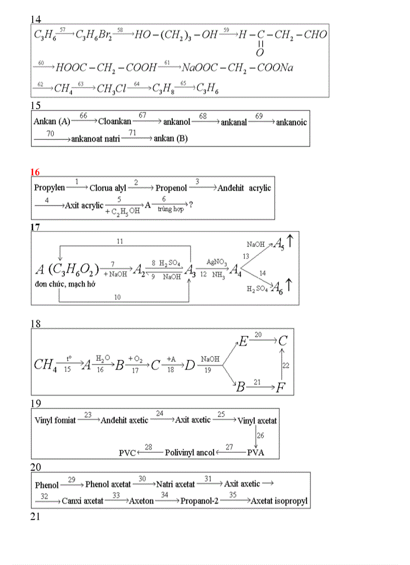 image for page SƠ ĐỒ CHUỖI PHẢN ỨNG HỮU CƠ phân2