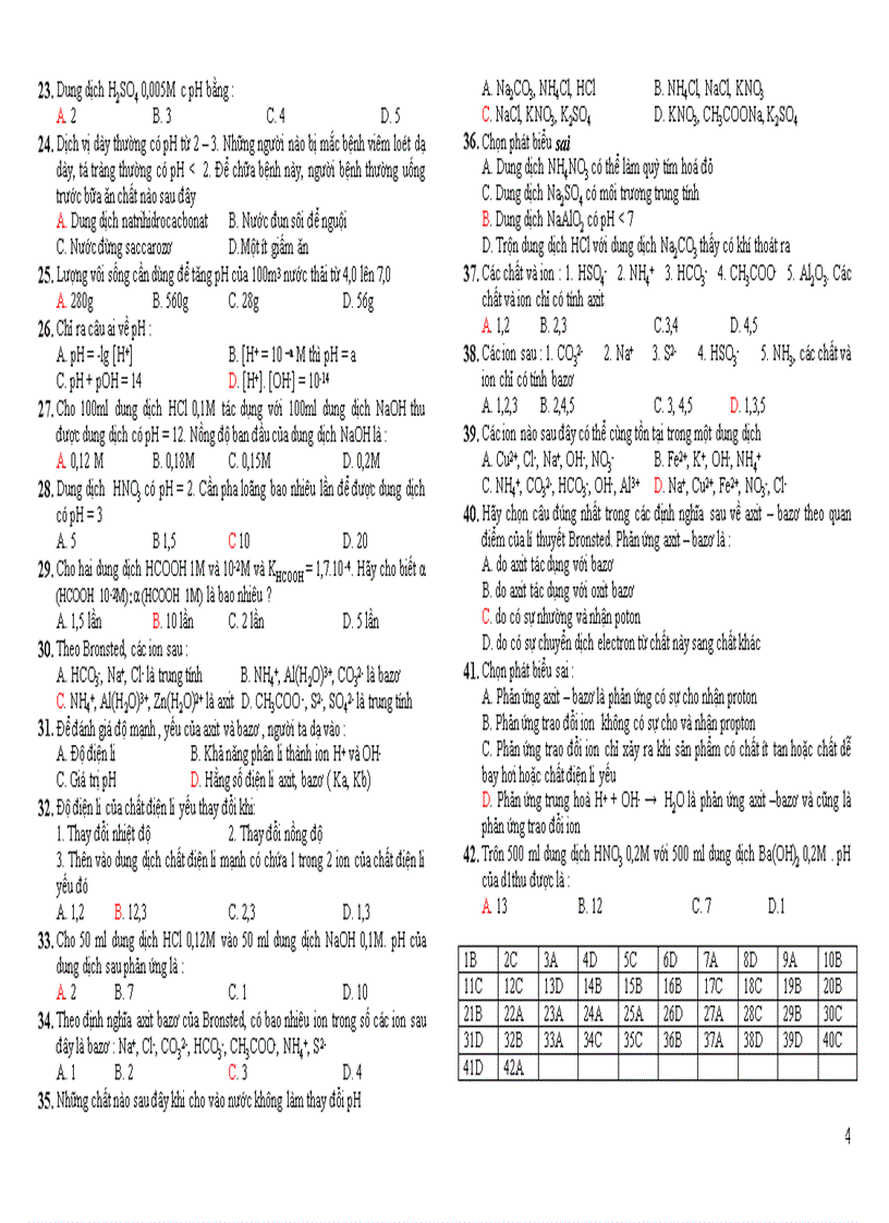 image for page Sự điện li