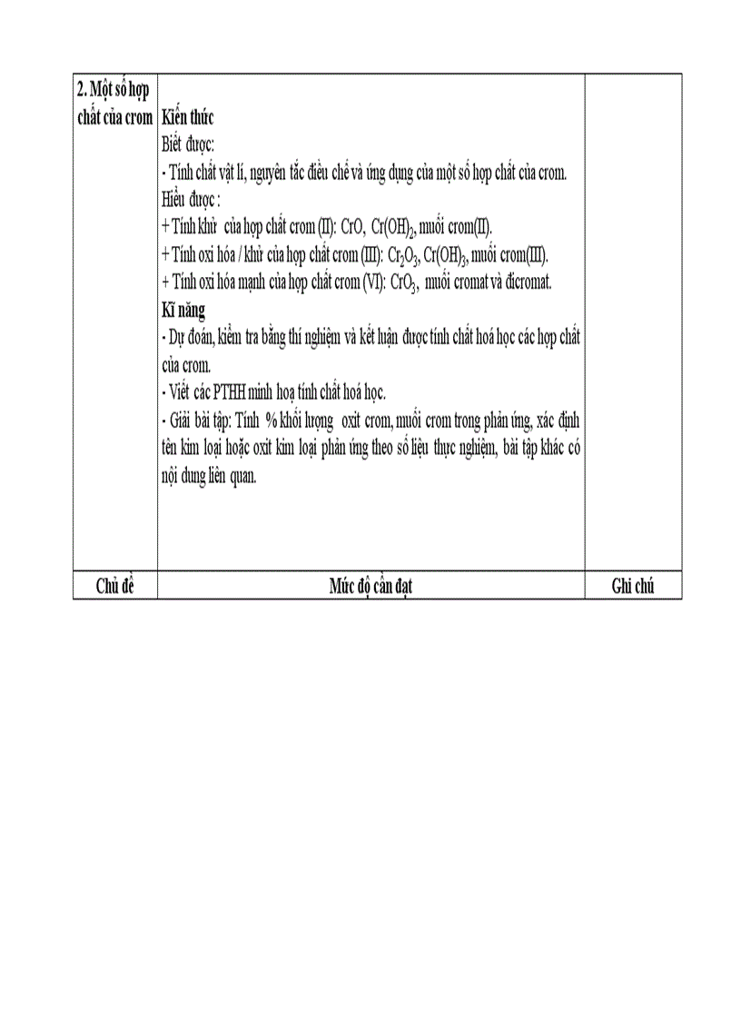 image for page Tài liệu chuẩn kiến thức 12