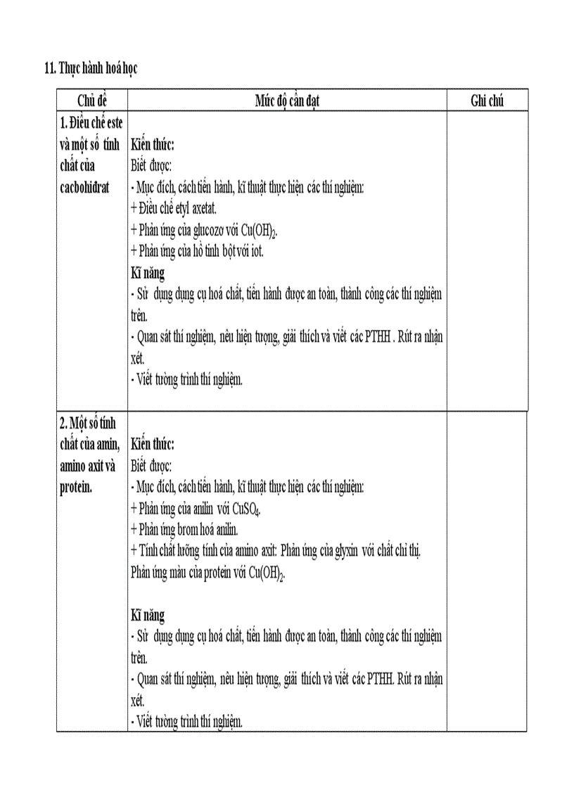 image for page Tài liệu chuẩn kiến thức 12