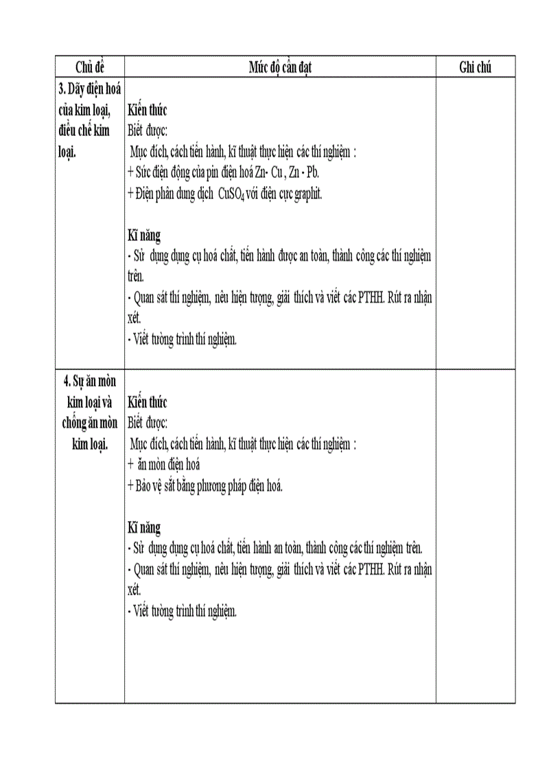 image for page Tài liệu chuẩn kiến thức 12