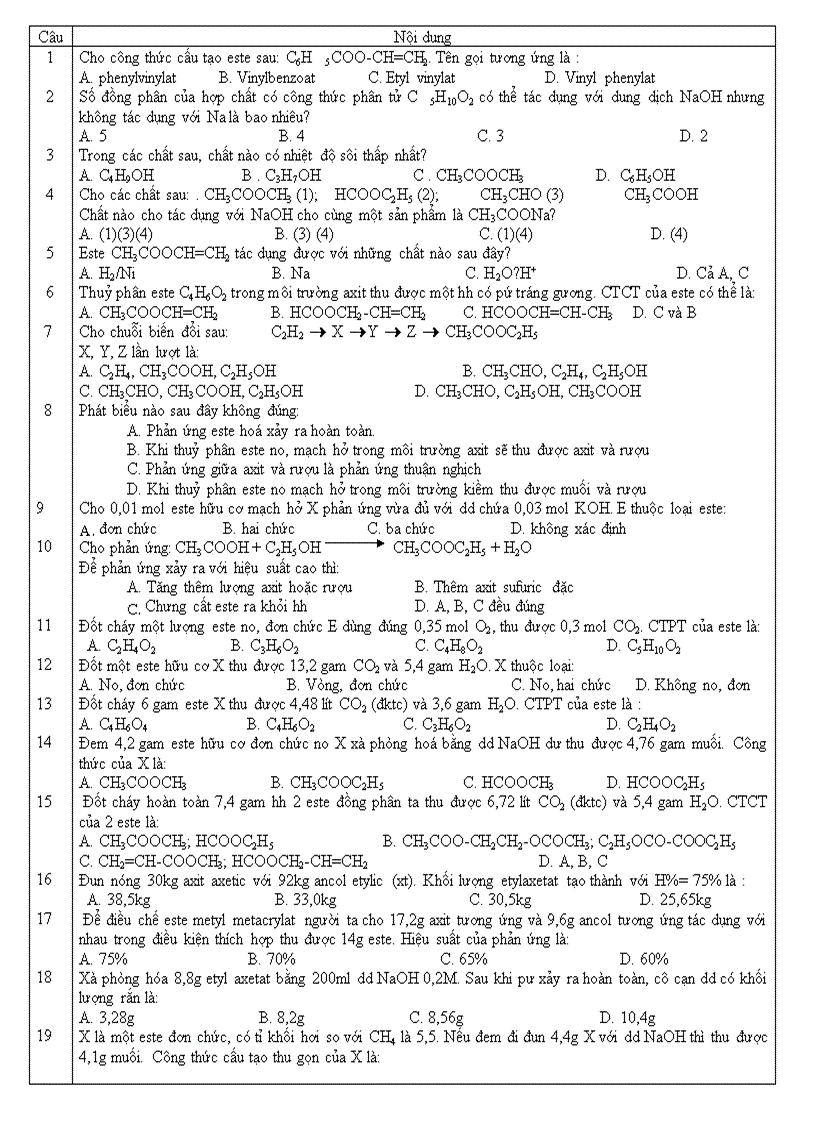 image for page Tài liệu giảng dạy 12 NC HK2