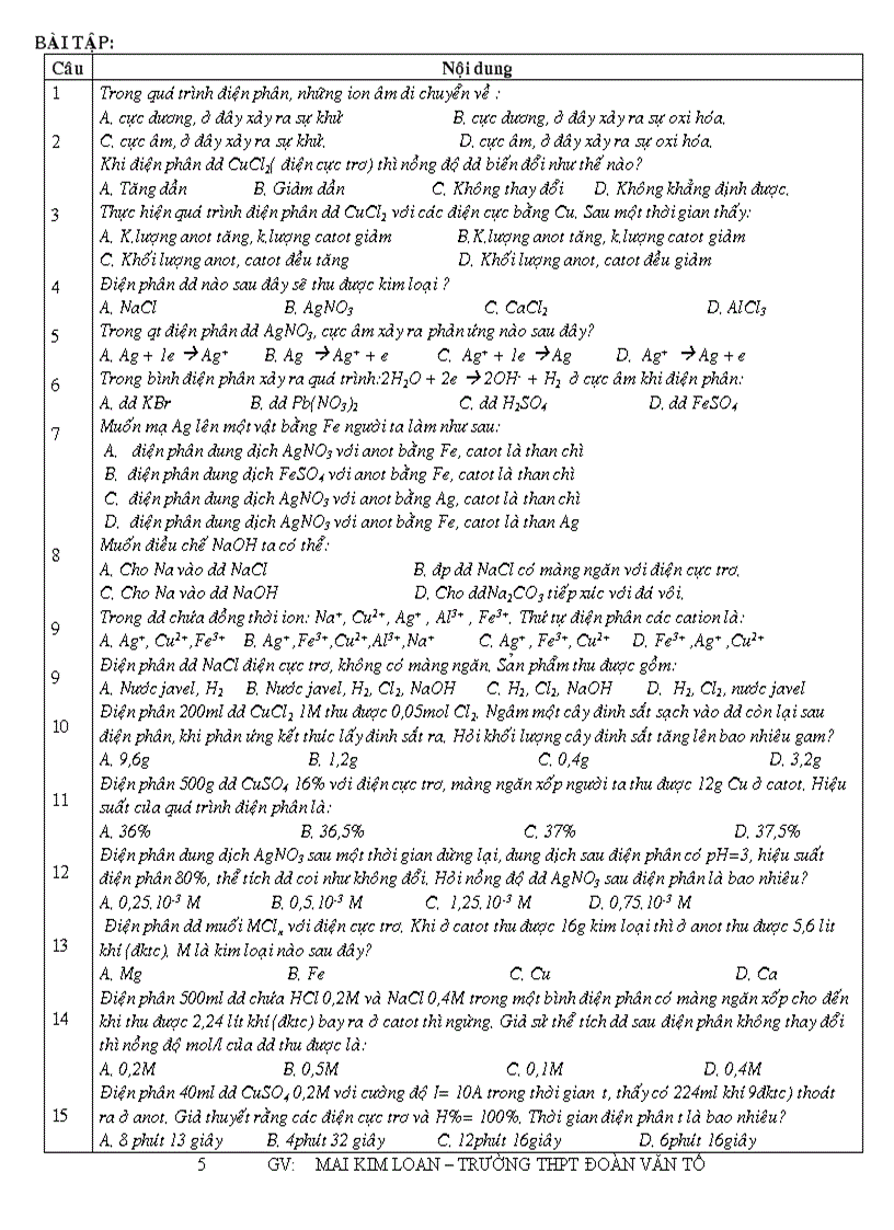 image for page Tai lieu giang day chuong v 12 nc