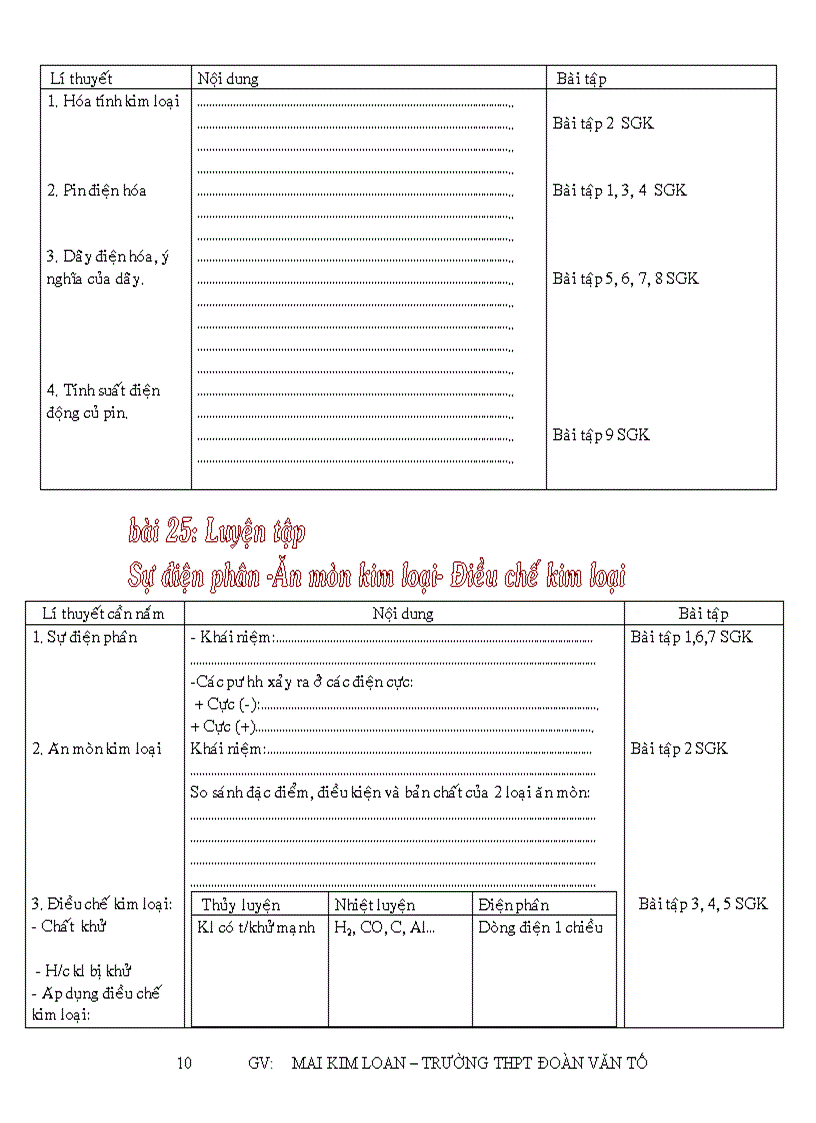 image for page Tai lieu giang day chuong v 12 nc