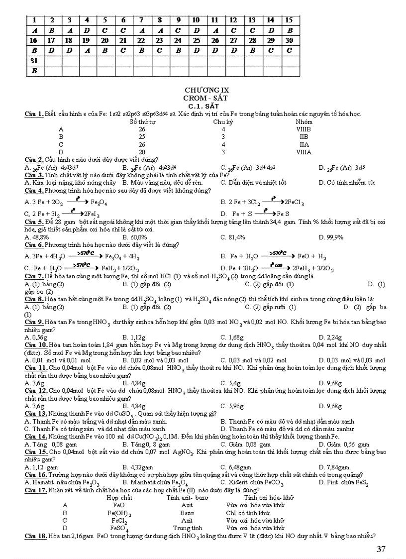 image for page Tài liệu Hóa 12