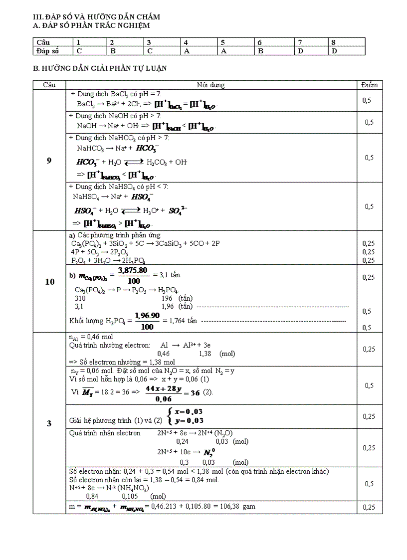 image for page Tài liệu Ma trận đề các tỉnh miền Trung
