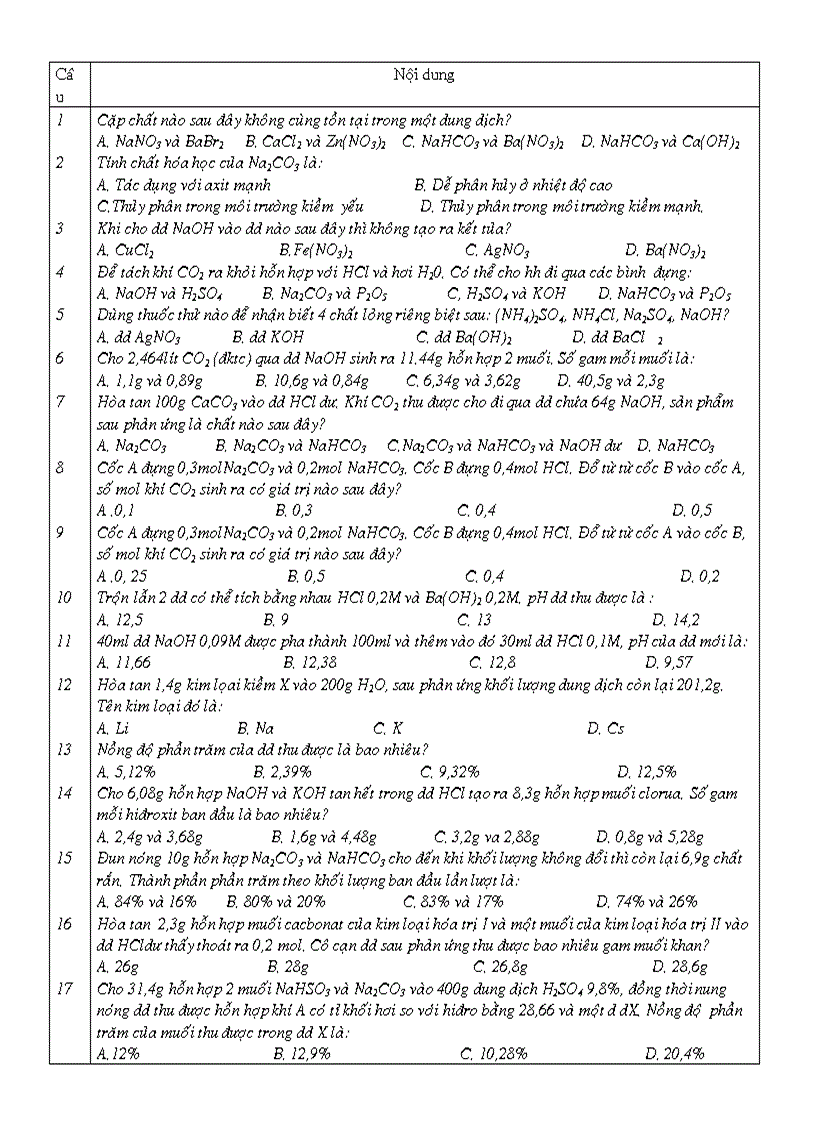 image for page Tai lieu on tap chuong vi 12nc
