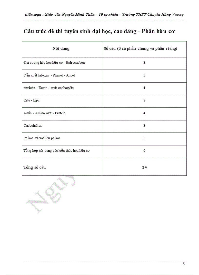 image for page TÀI LIỆU ÔN THI dh HAY