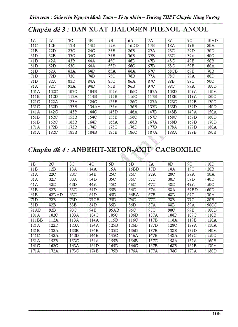 image for page TÀI LIỆU ÔN THI dh HAY