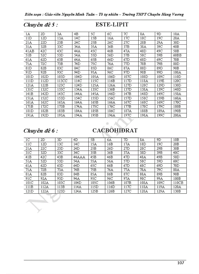 image for page TÀI LIỆU ÔN THI dh HAY