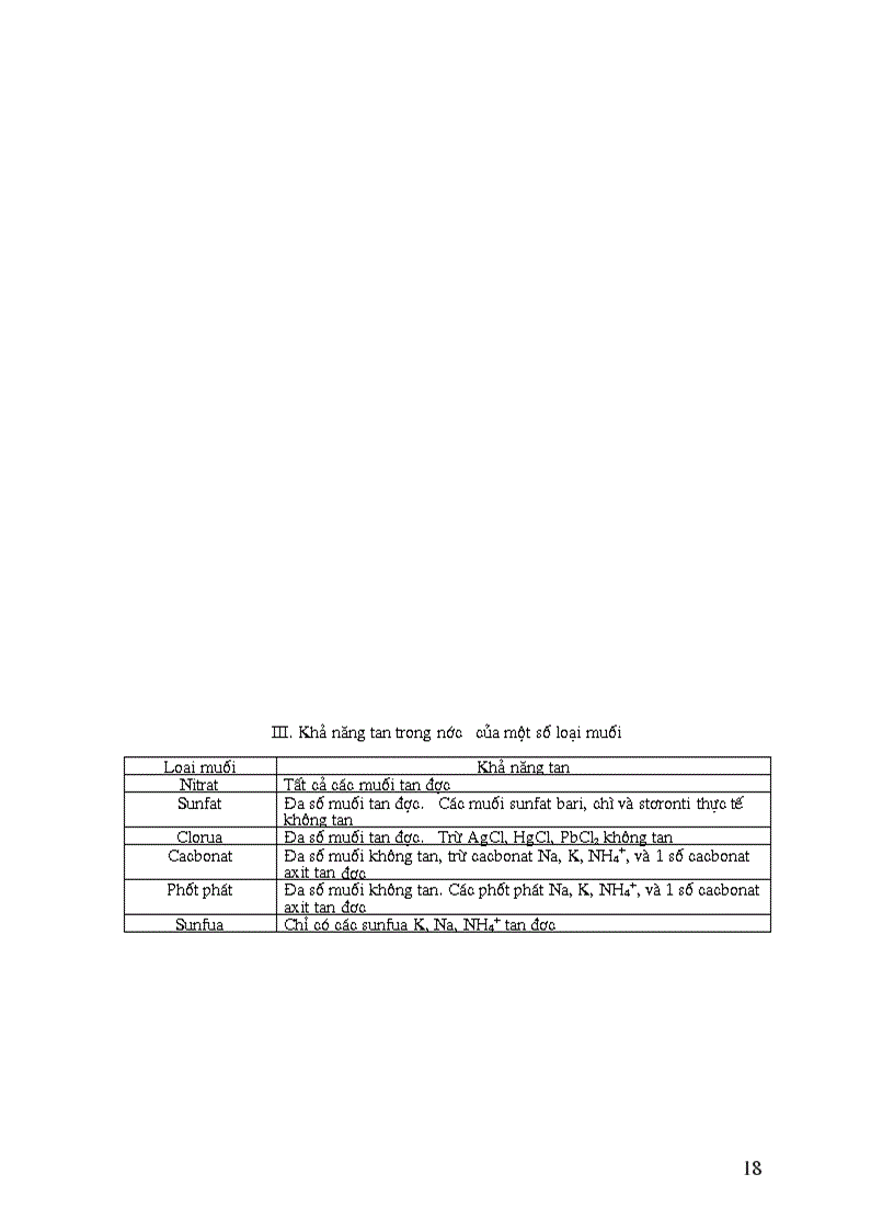 image for page Tai lieu on thi tn