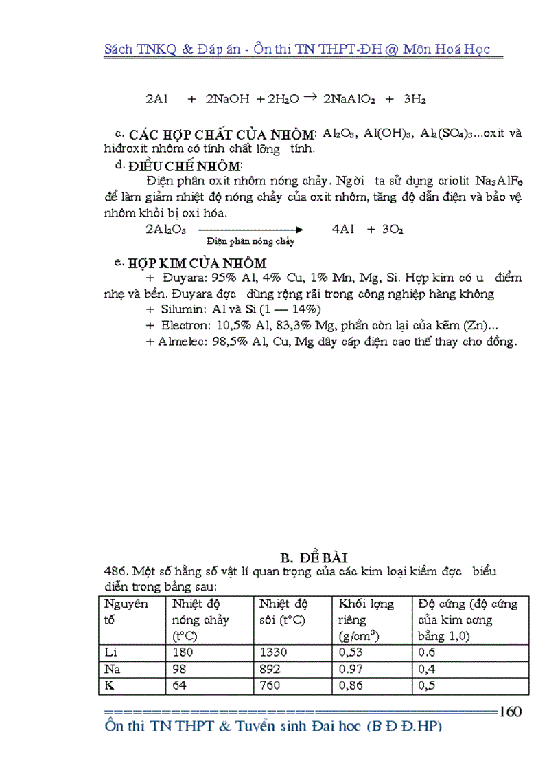 image for page Tai lieu on thi TNPT hay