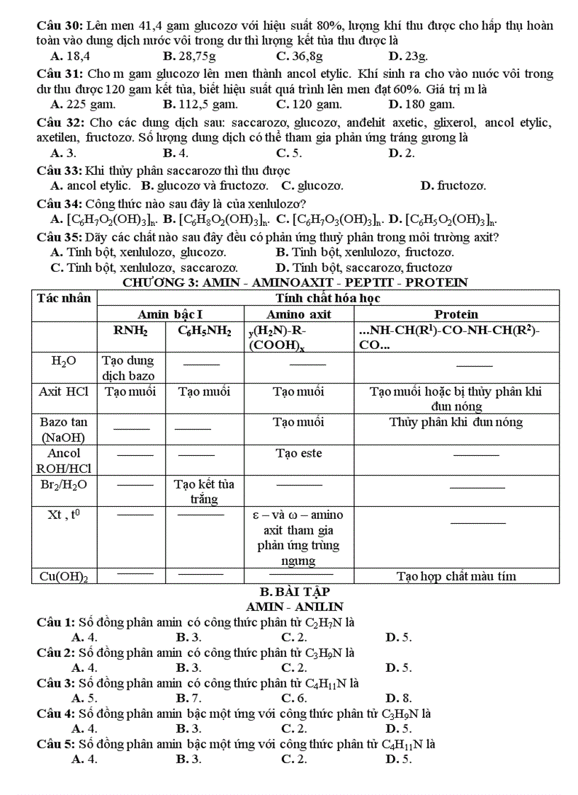 image for page Tài liệu ôn thi tốt nghiệp 2012