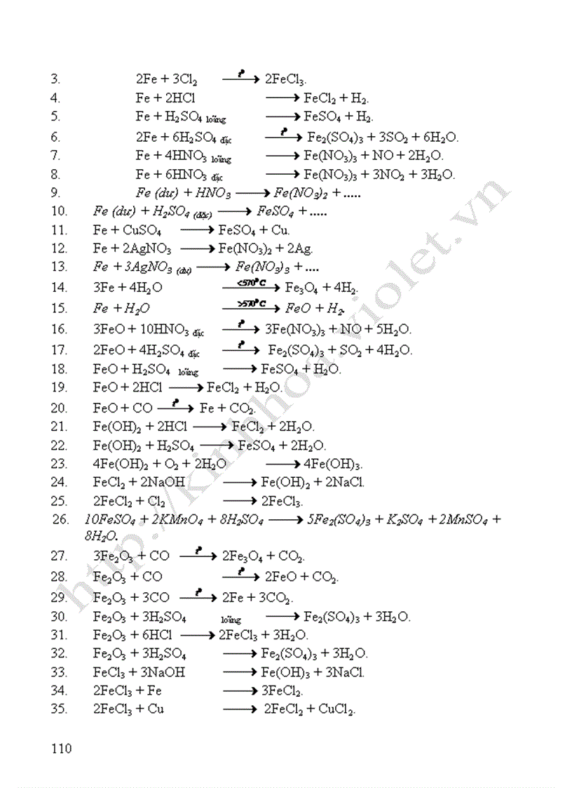 image for page Tài liệu ôn thi tốt nghiệp và ĐH