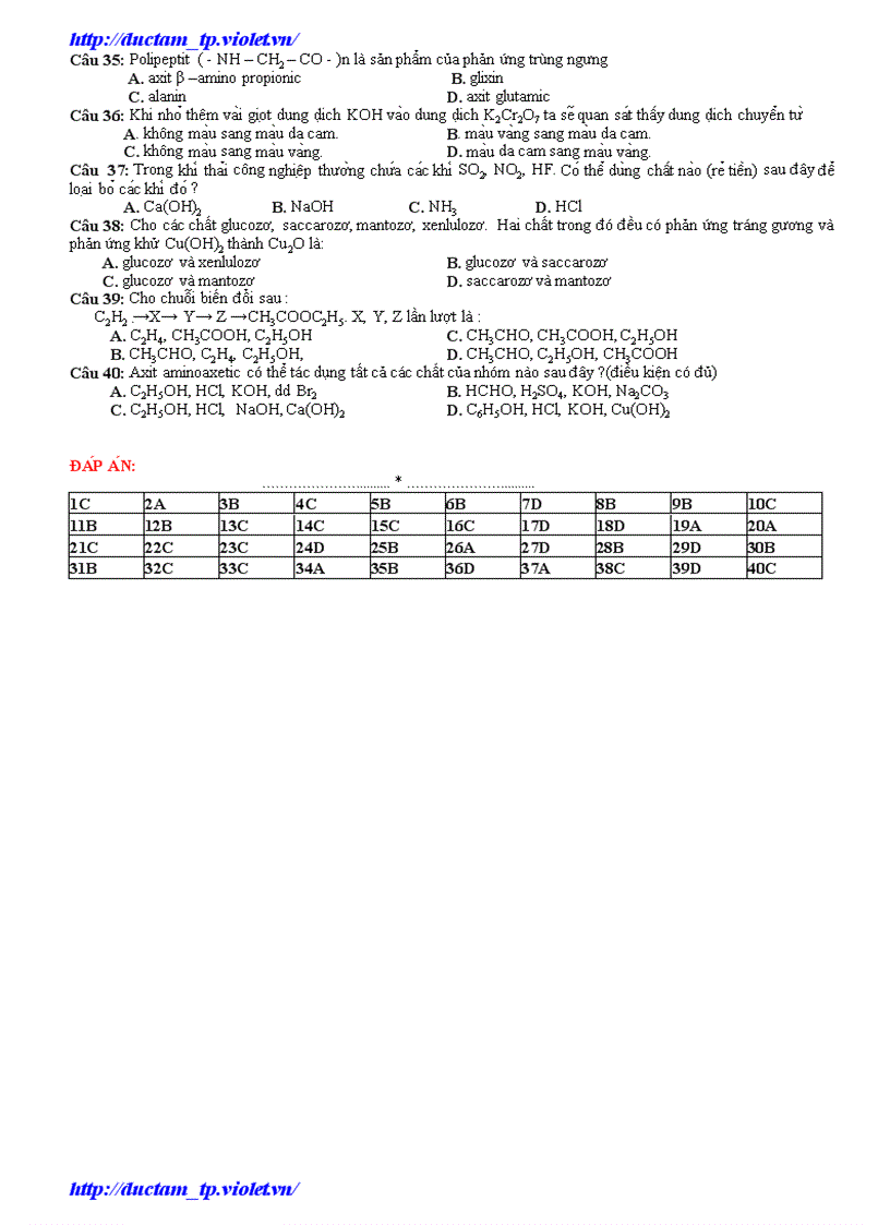 Thi Thử TN Hóa 2010 số 7