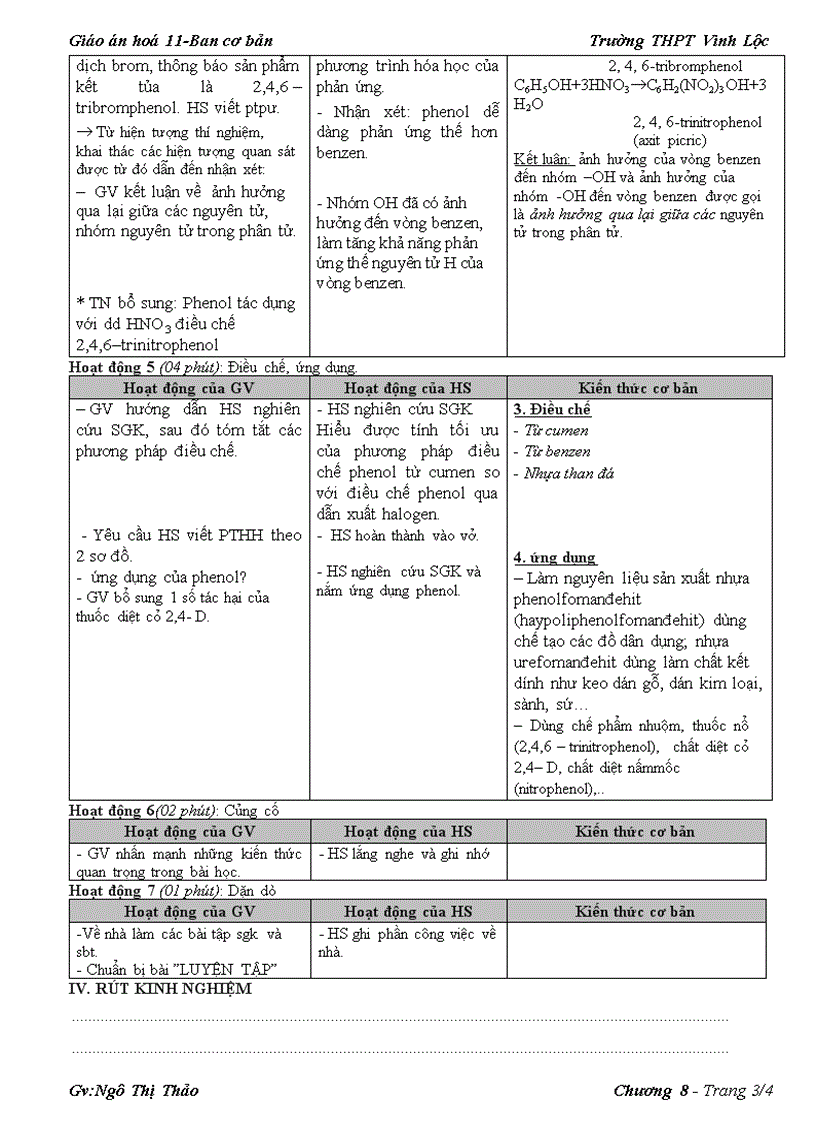 TIET 58 PHENOL doc