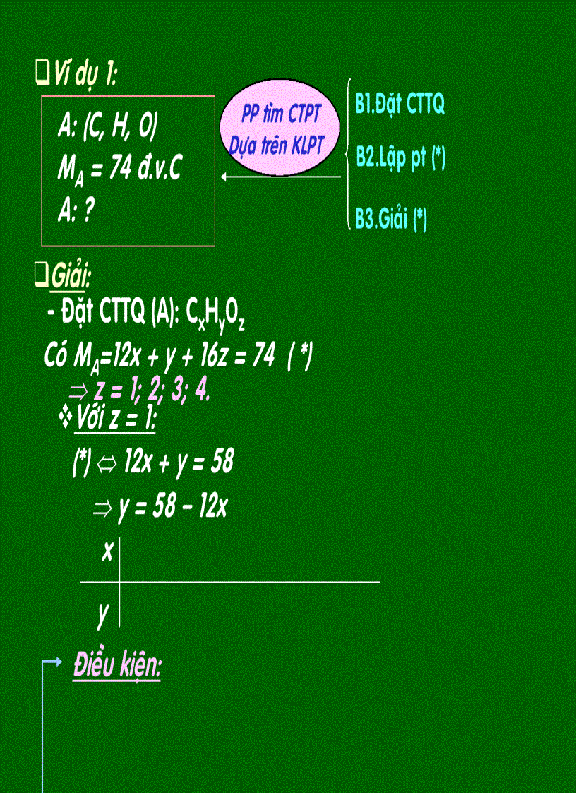 image for page Tìm ct phân tử 1