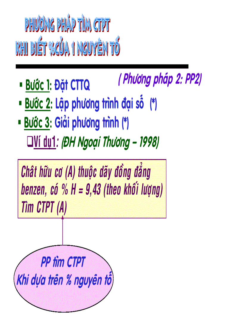 image for page Tìm ct phân tử 2