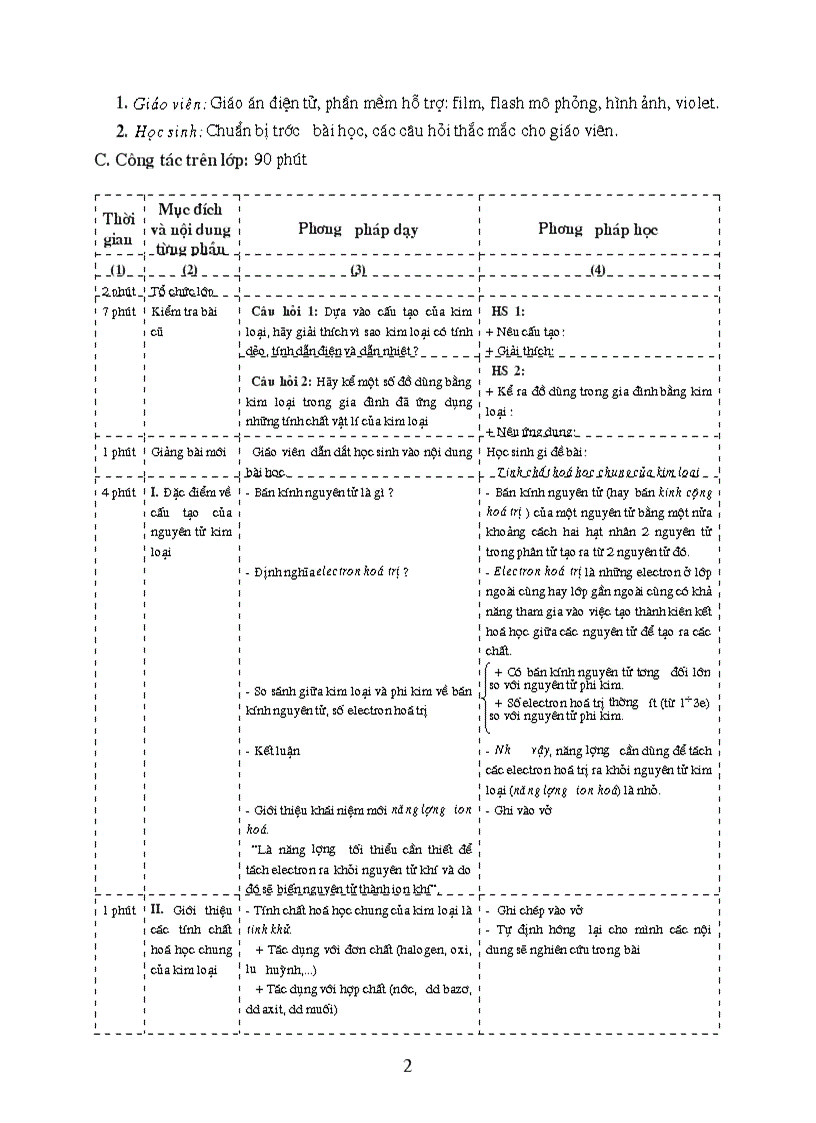 image for page Tinh chat hoa hoc chung cua kim loai