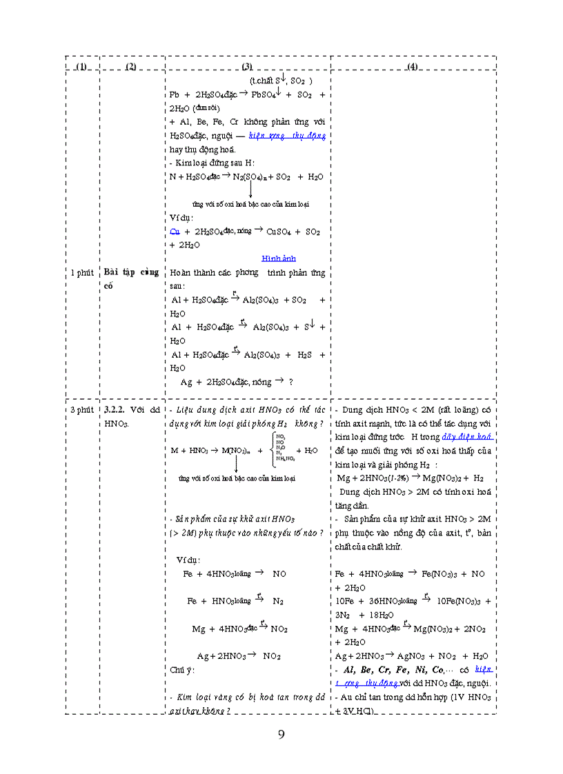 image for page Tinh chat hoa hoc chung cua kim loai