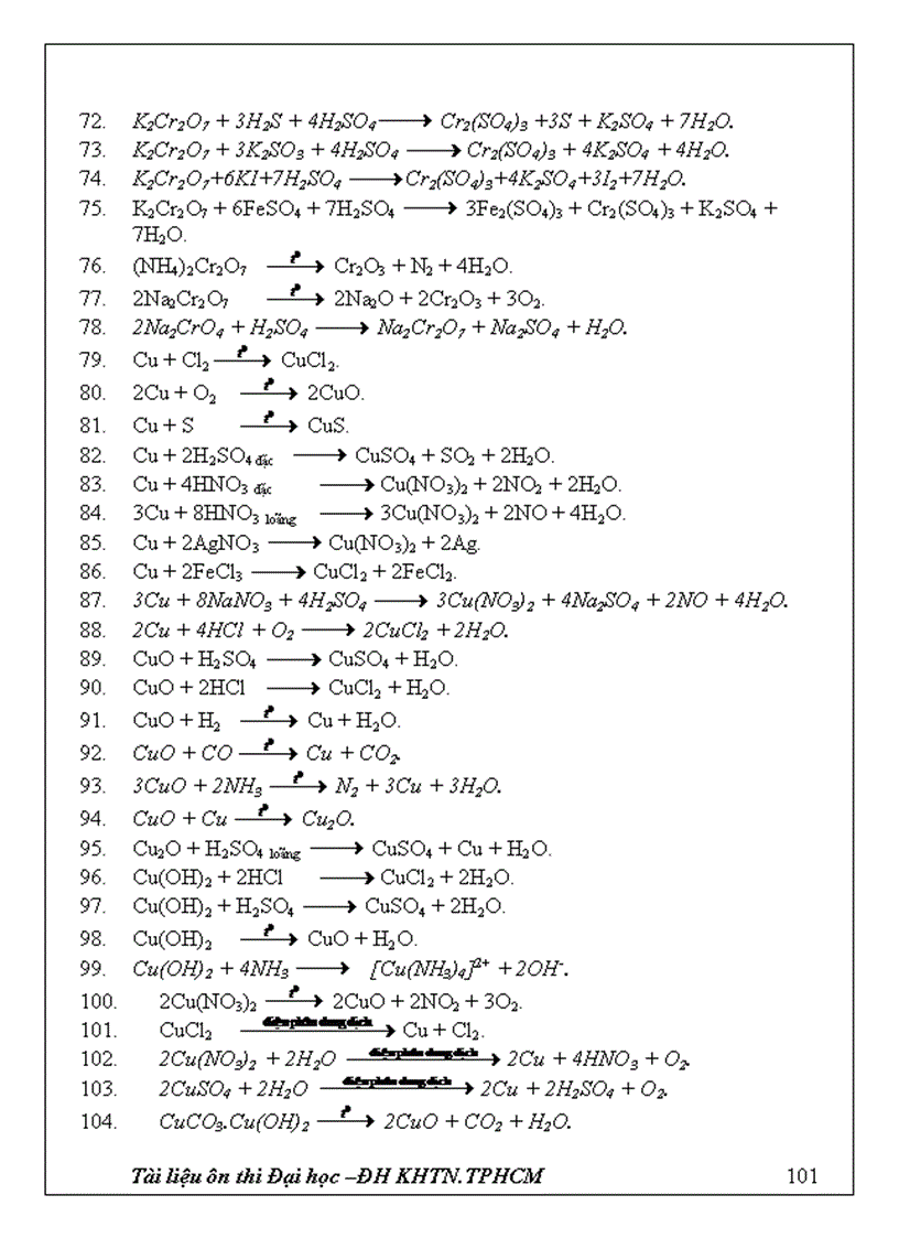 image for page TL ôn Thi ĐH hay