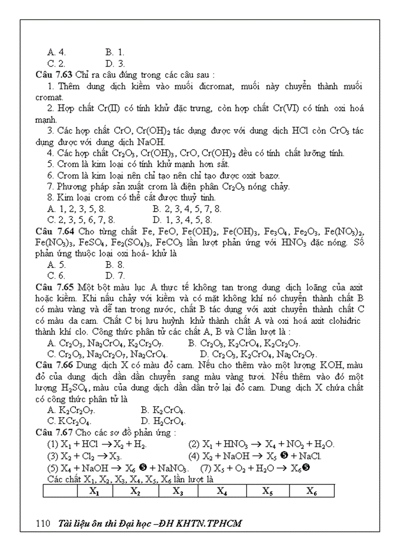 image for page TL ôn Thi ĐH hay