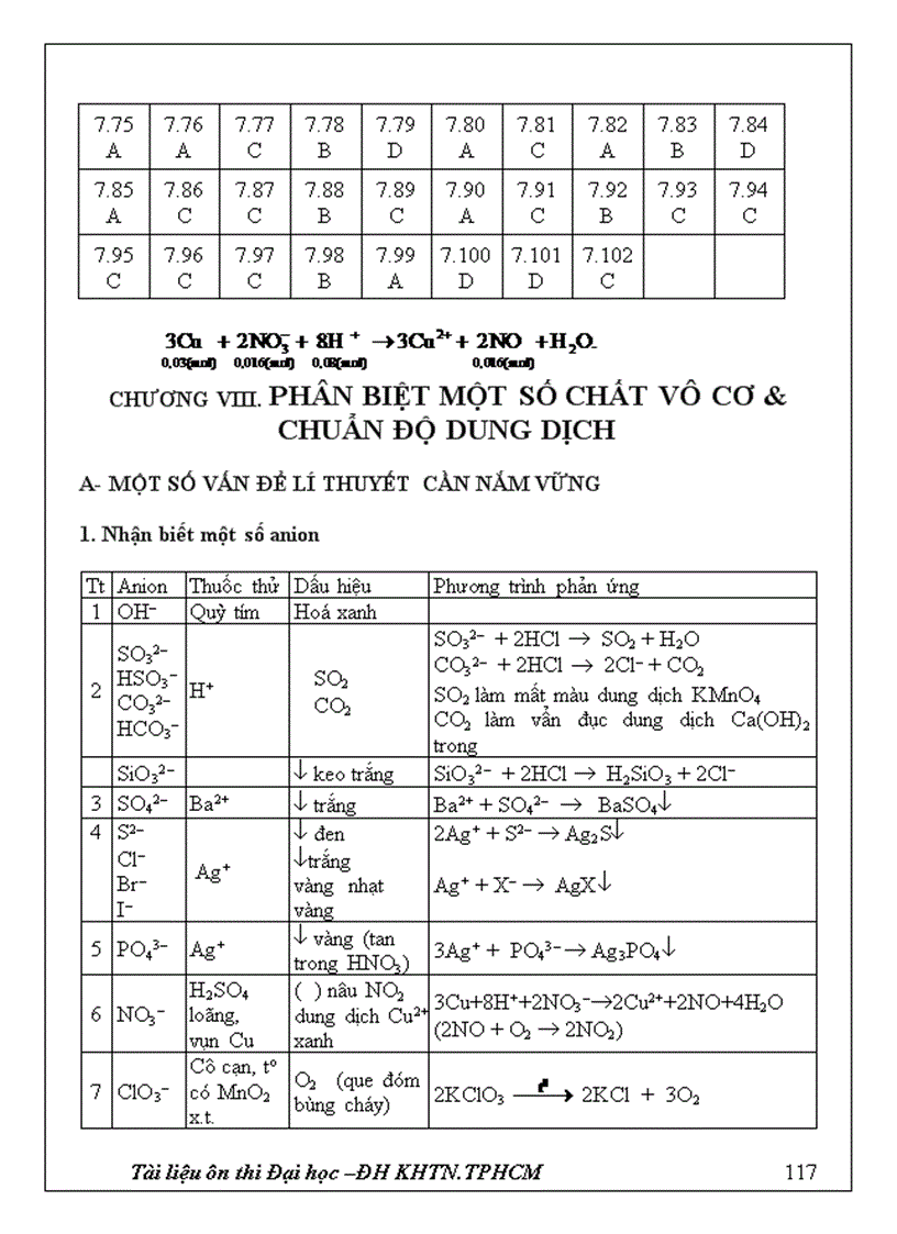 image for page TL ôn Thi ĐH hay