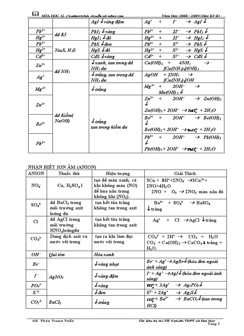 image for page Tn nhận biết và chuẩn độ dung dịch