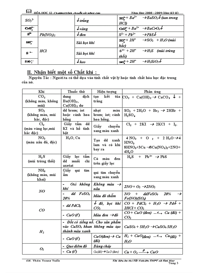 Tn nhận biết và chuẩn độ dung dịch