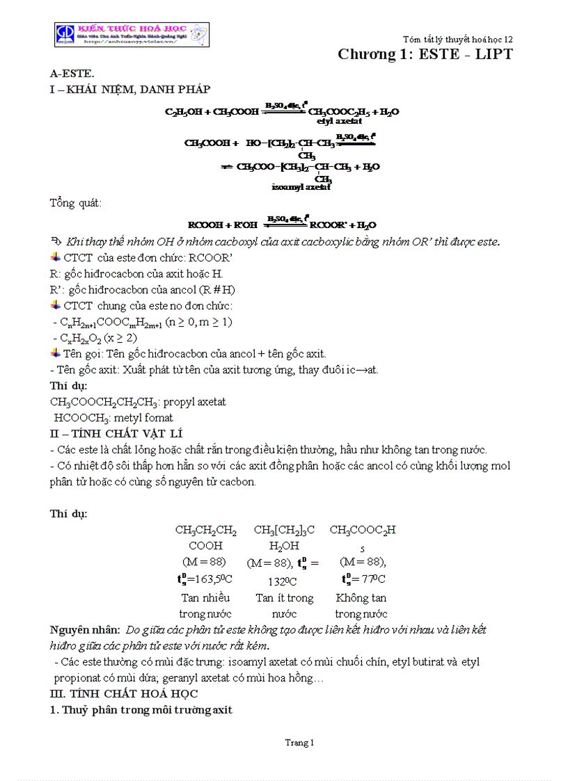 image for page Tóm tắt lý thuyết Hóa học lớp 12
