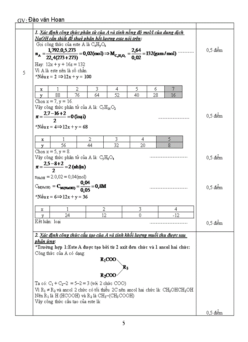 image for page Tổng hợp đề HSG hóa 12