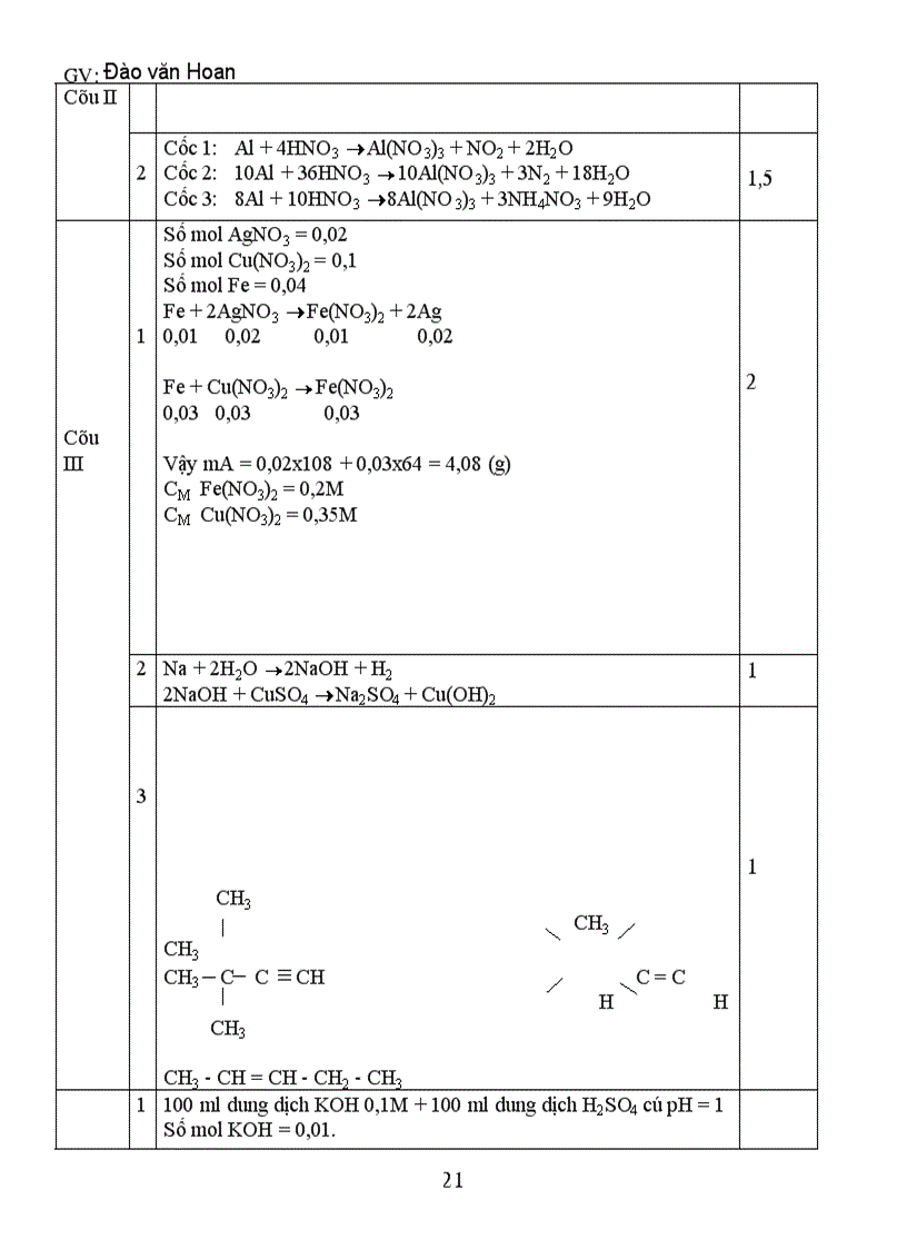 image for page Tổng hợp đề HSG hóa 12