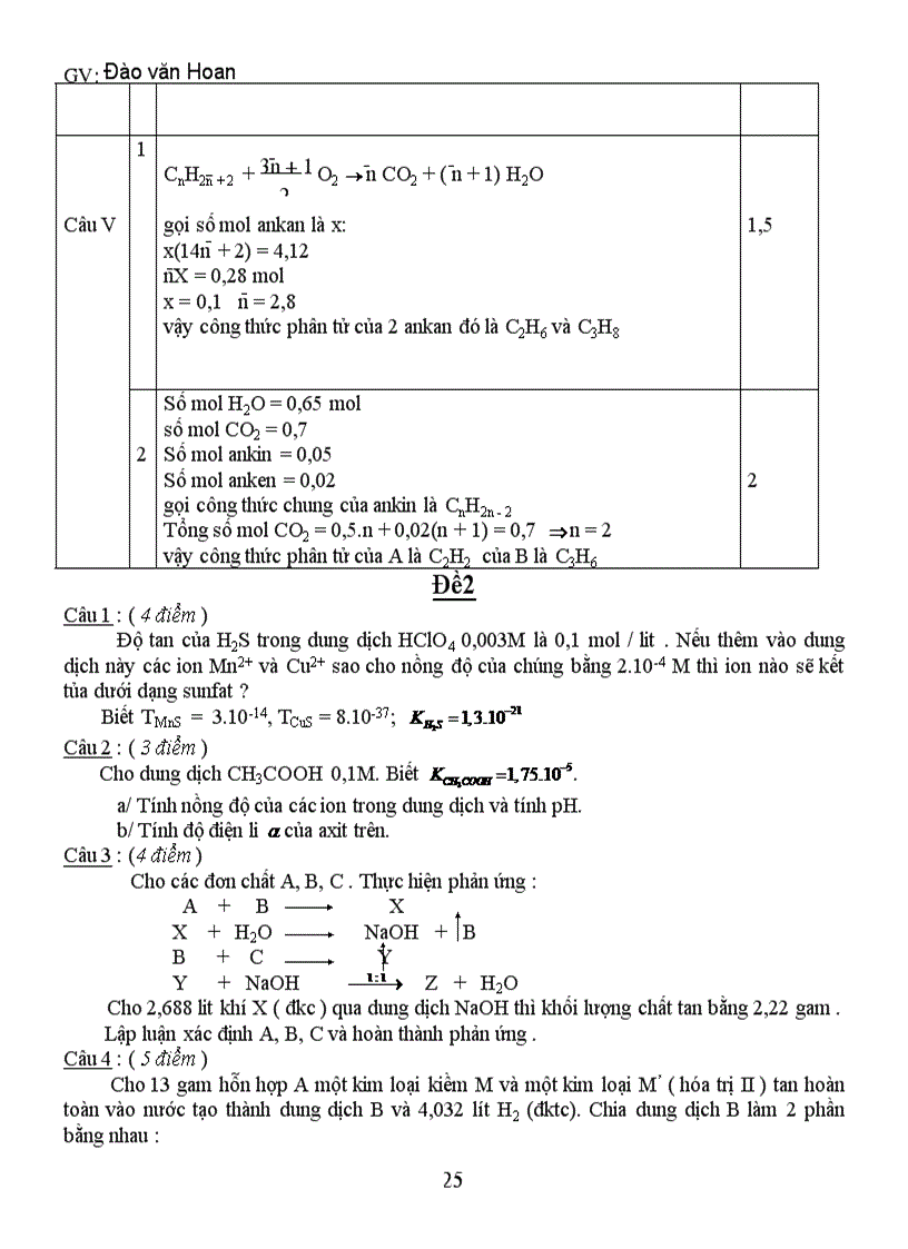 image for page Tổng hợp đề HSG hóa 12