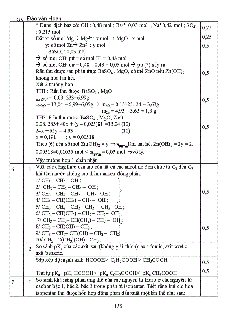 image for page Tổng hợp đề HSG hóa 12