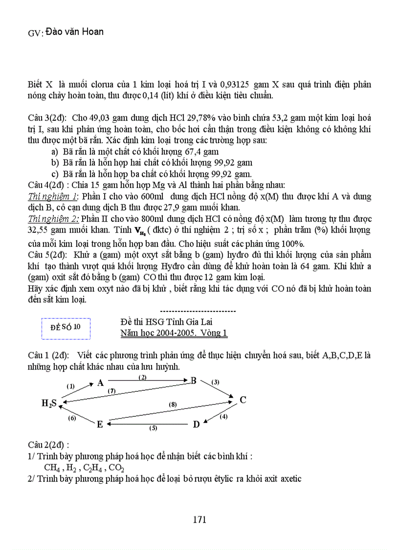 image for page Tổng hợp đề HSG hóa 12