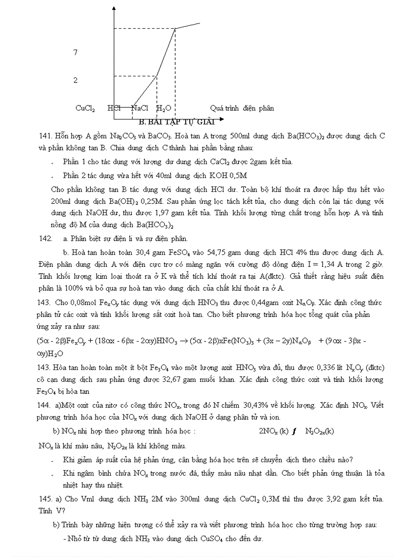 image for page Tổng hợp đề thi học sinh giỏi Hóa