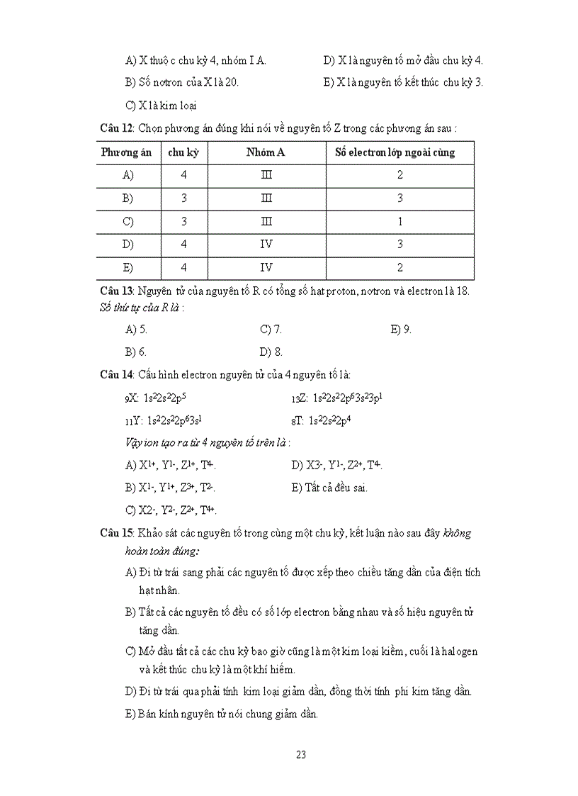 image for page TRắc nghiệm khách quan hóa học chương trình THPT