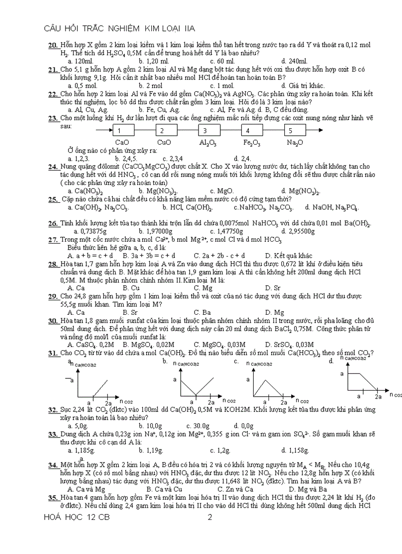 image for page Trắc nghiệm kim loại iia