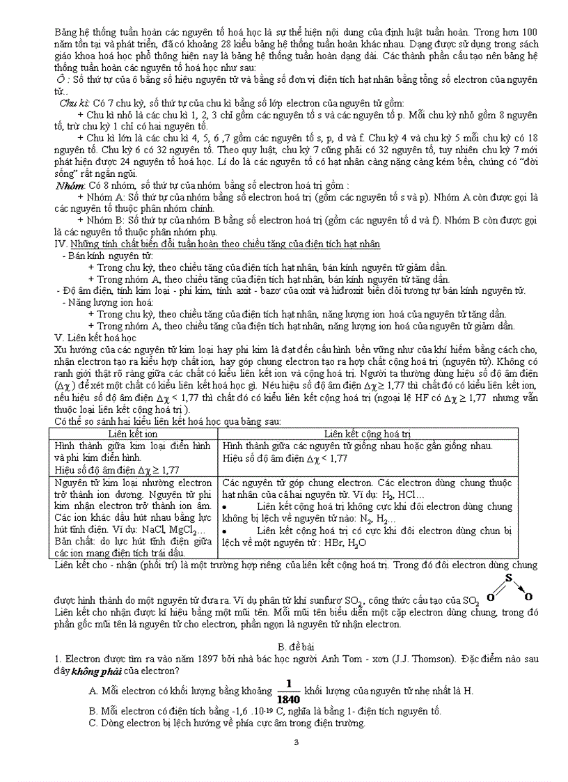 Trắc nghiệm ôn thi đại học môn hóa