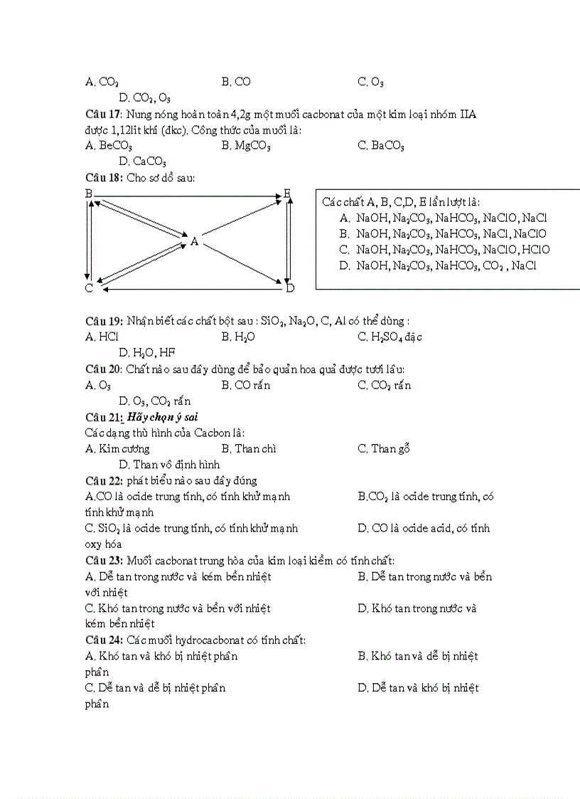 image for page Trắc nghiệm ôn thi Hóa vô cơ