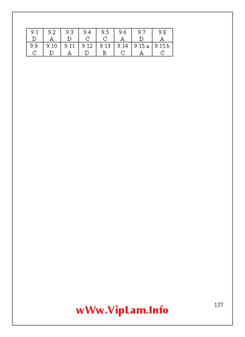 image for page Tài liệu ôn thi ĐH hay 1