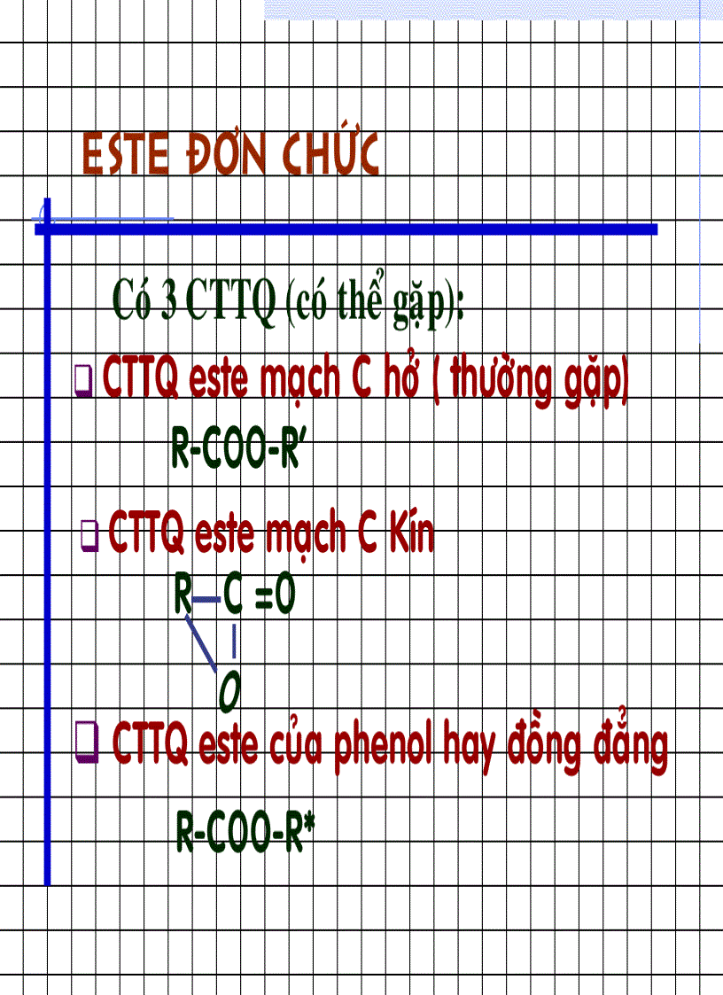 image for page Các Bài Toán Este giáo án