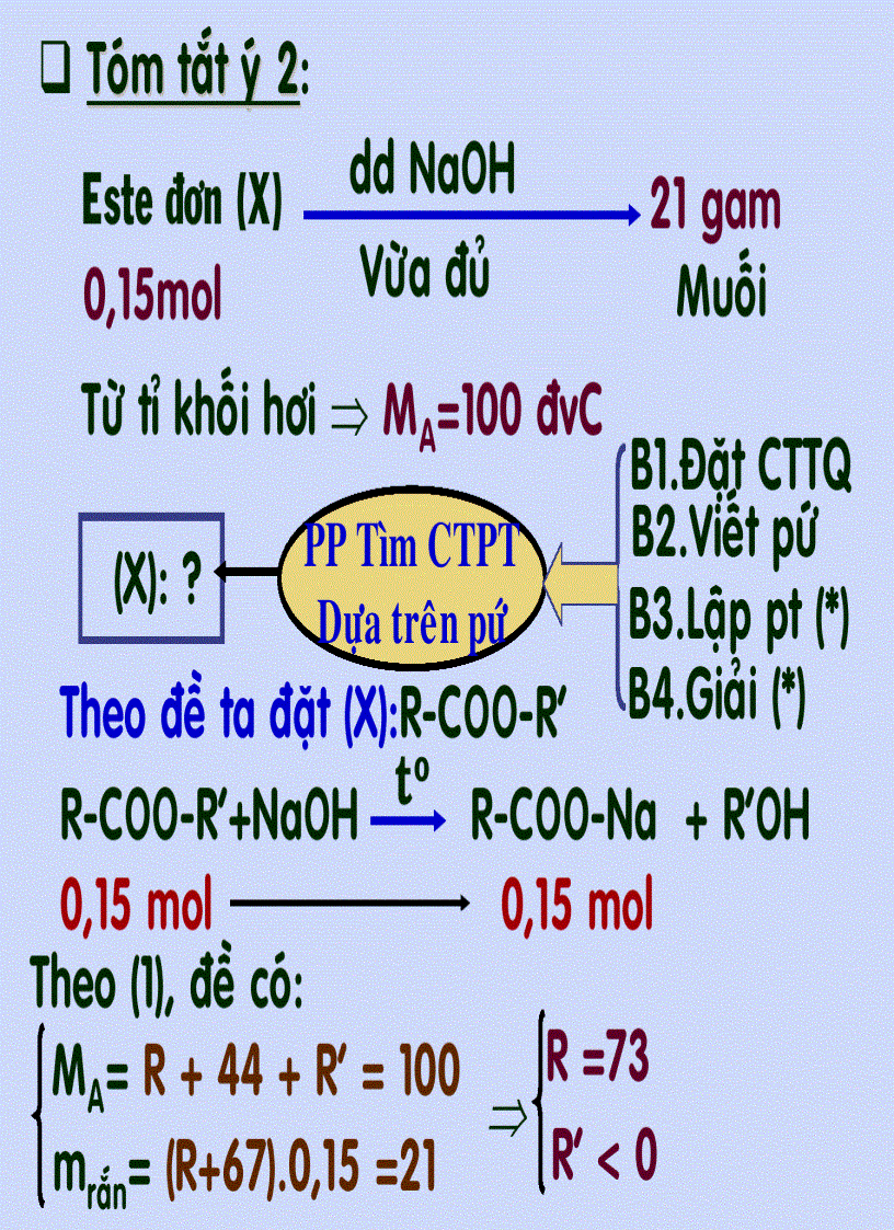 image for page Các Bài Toán Este giáo án