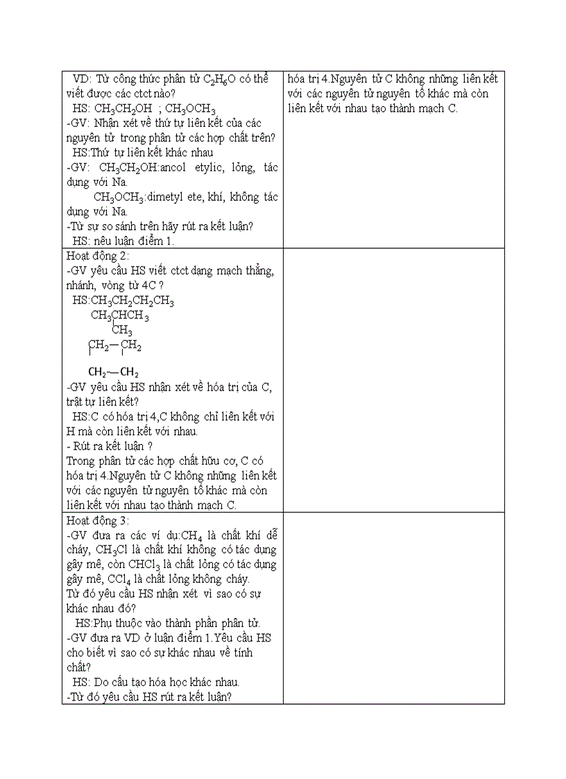 image for page Cau truc phan tu hop chat huu co