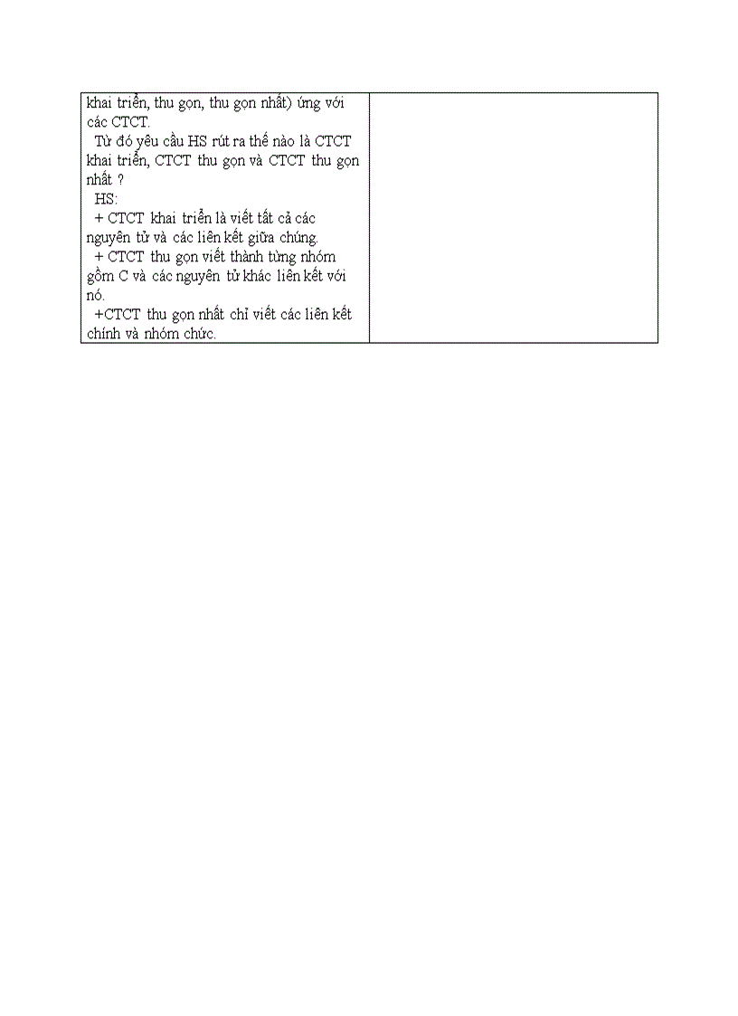 image for page Cau truc phan tu hop chat huu co