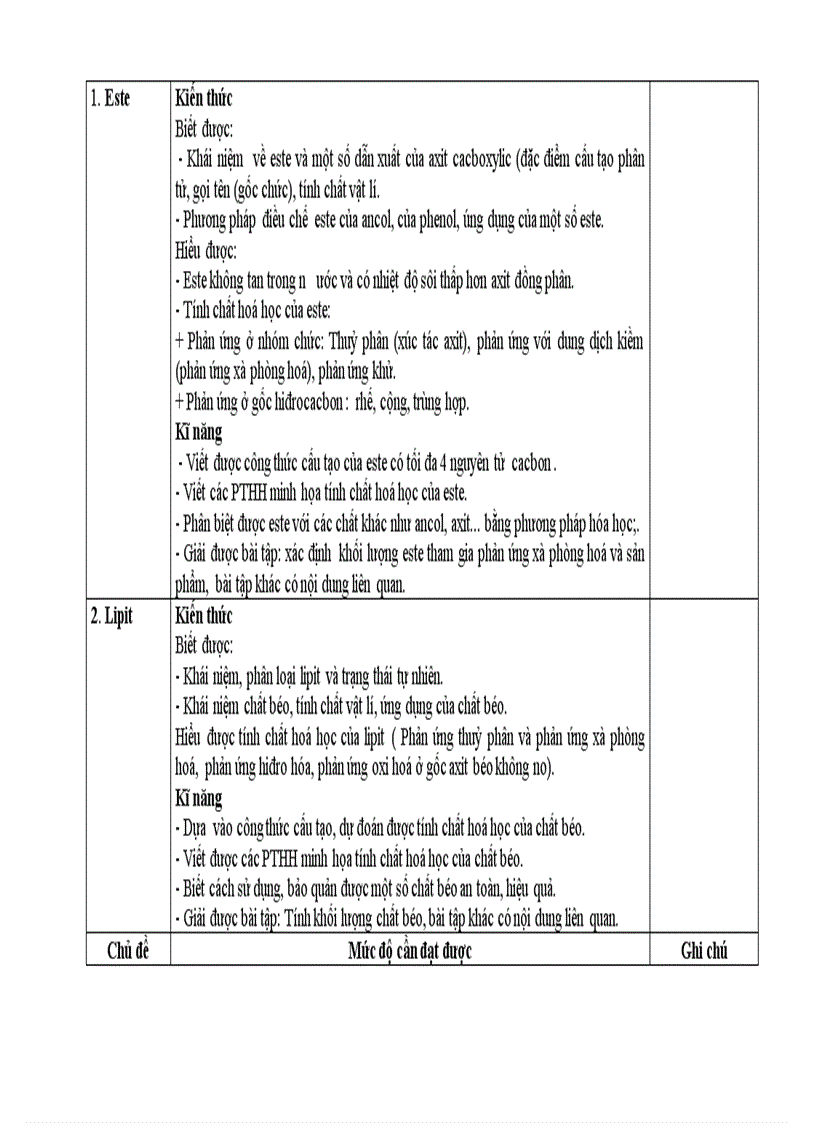 image for page Chuẩn kiến thức kỷ năng
